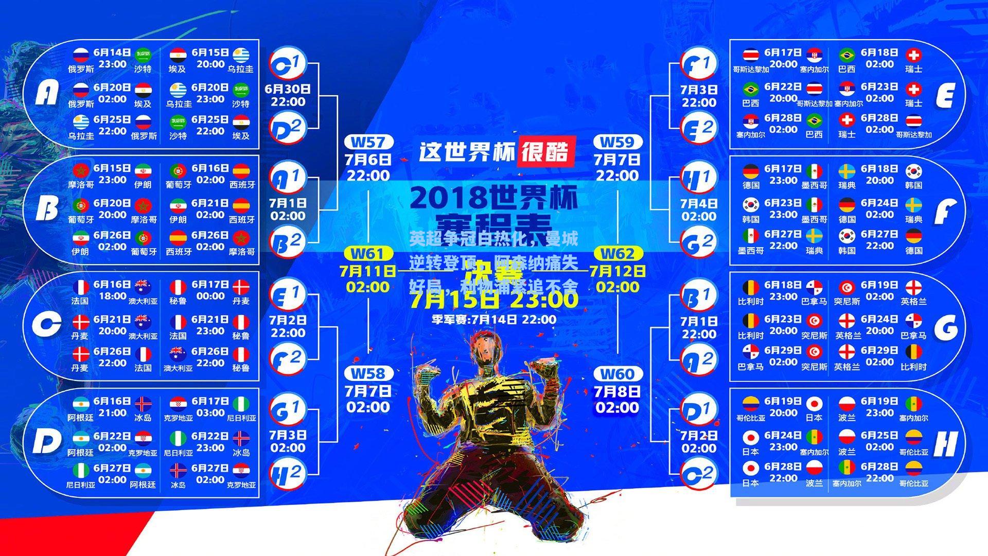 英超争冠白热化，曼城逆转登顶，阿森纳痛失好局，利物浦紧追不舍